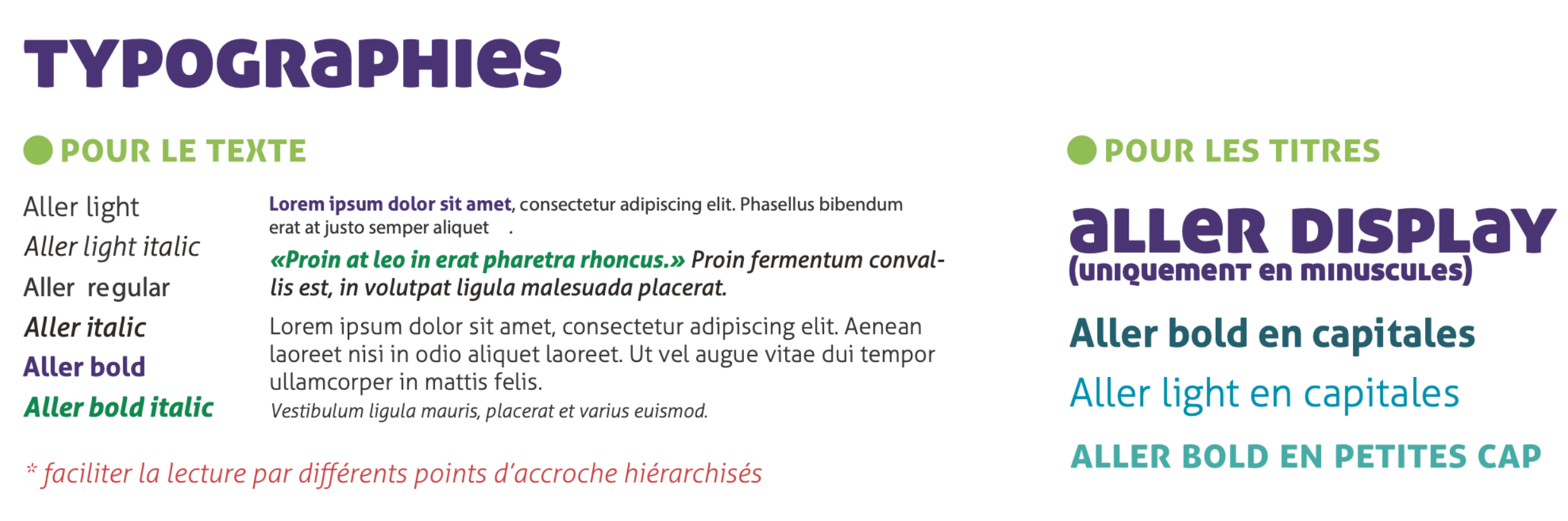 Recherches Typographie