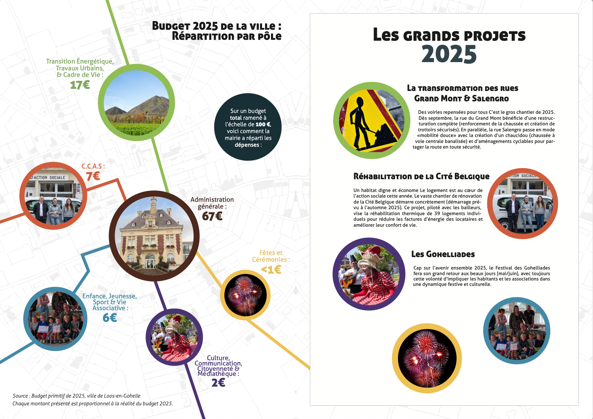 Brochure 2
